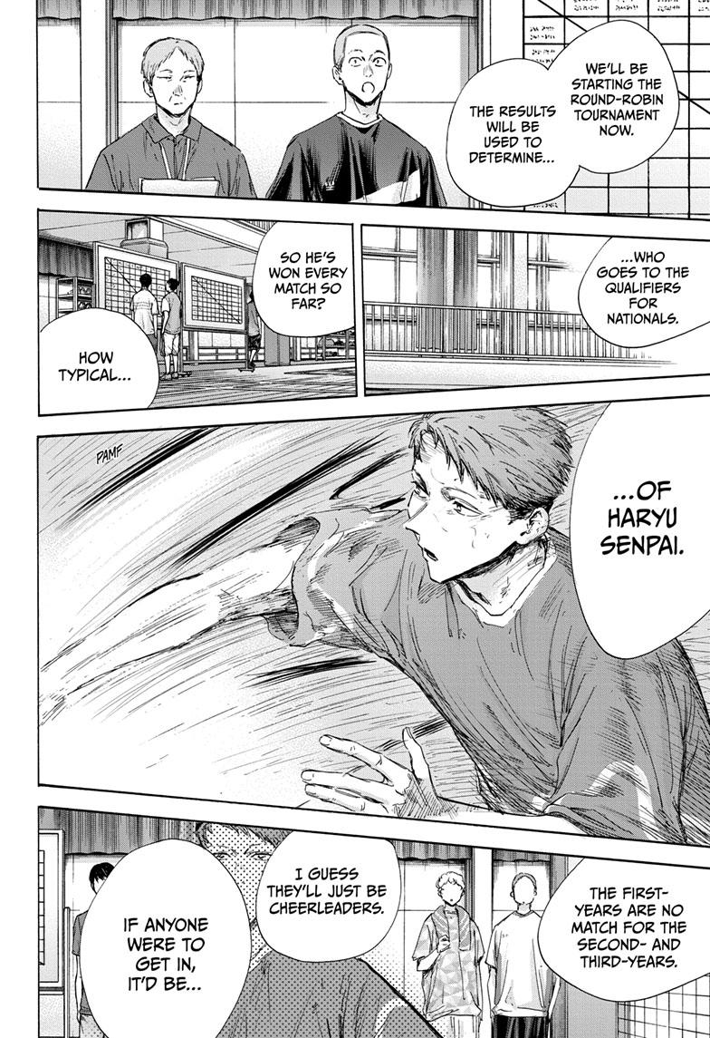 Read Blue Box Manga Online