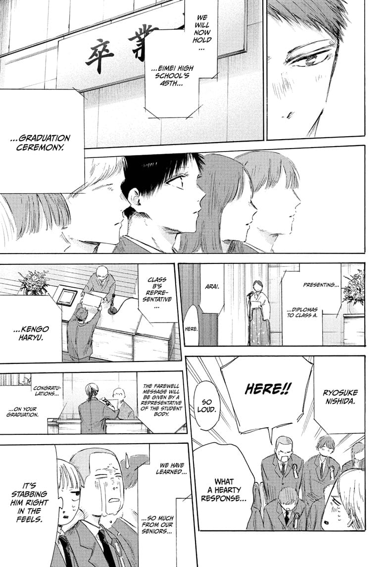 Read Blue Box Manga Online