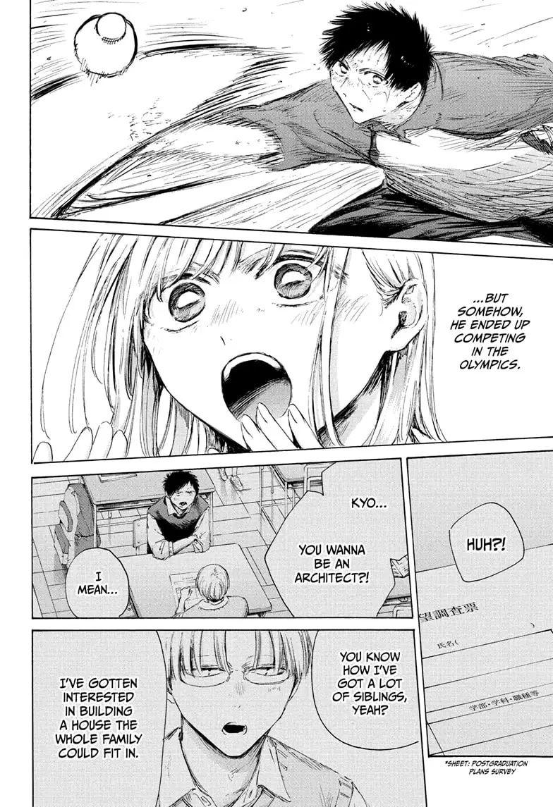 Read Blue Box Manga Online