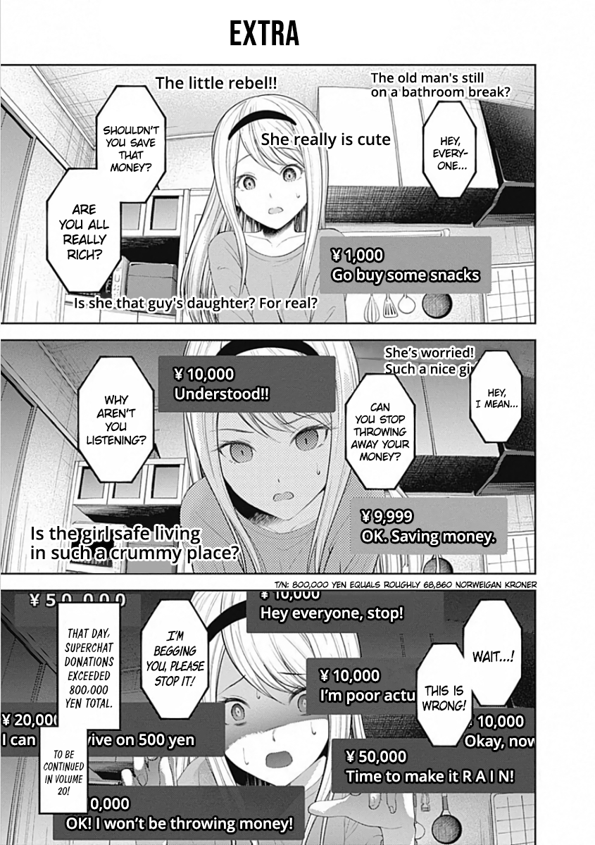 Read Kaguya sama  Love Is War Manga Online