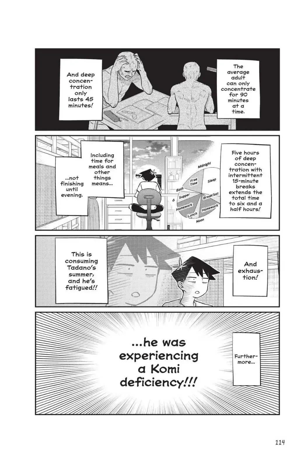 Read Komi Can't Communicate Manga Online