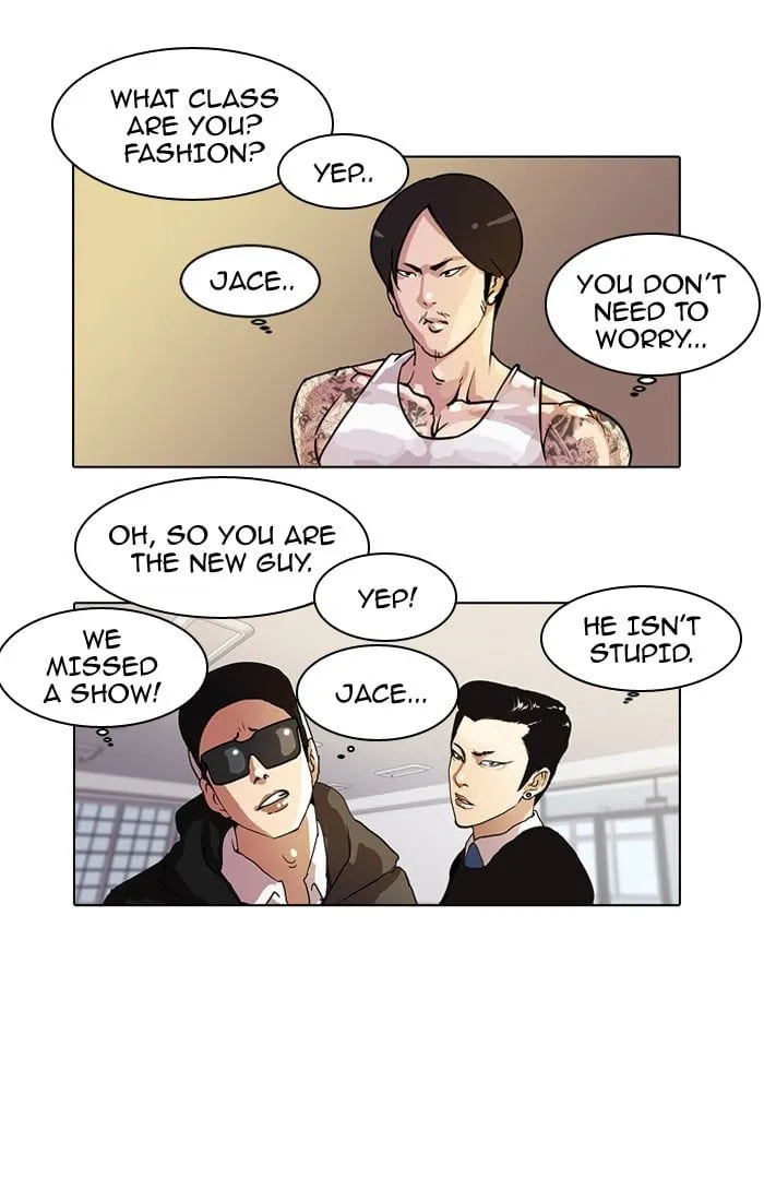 Read Lookism Manga Online
