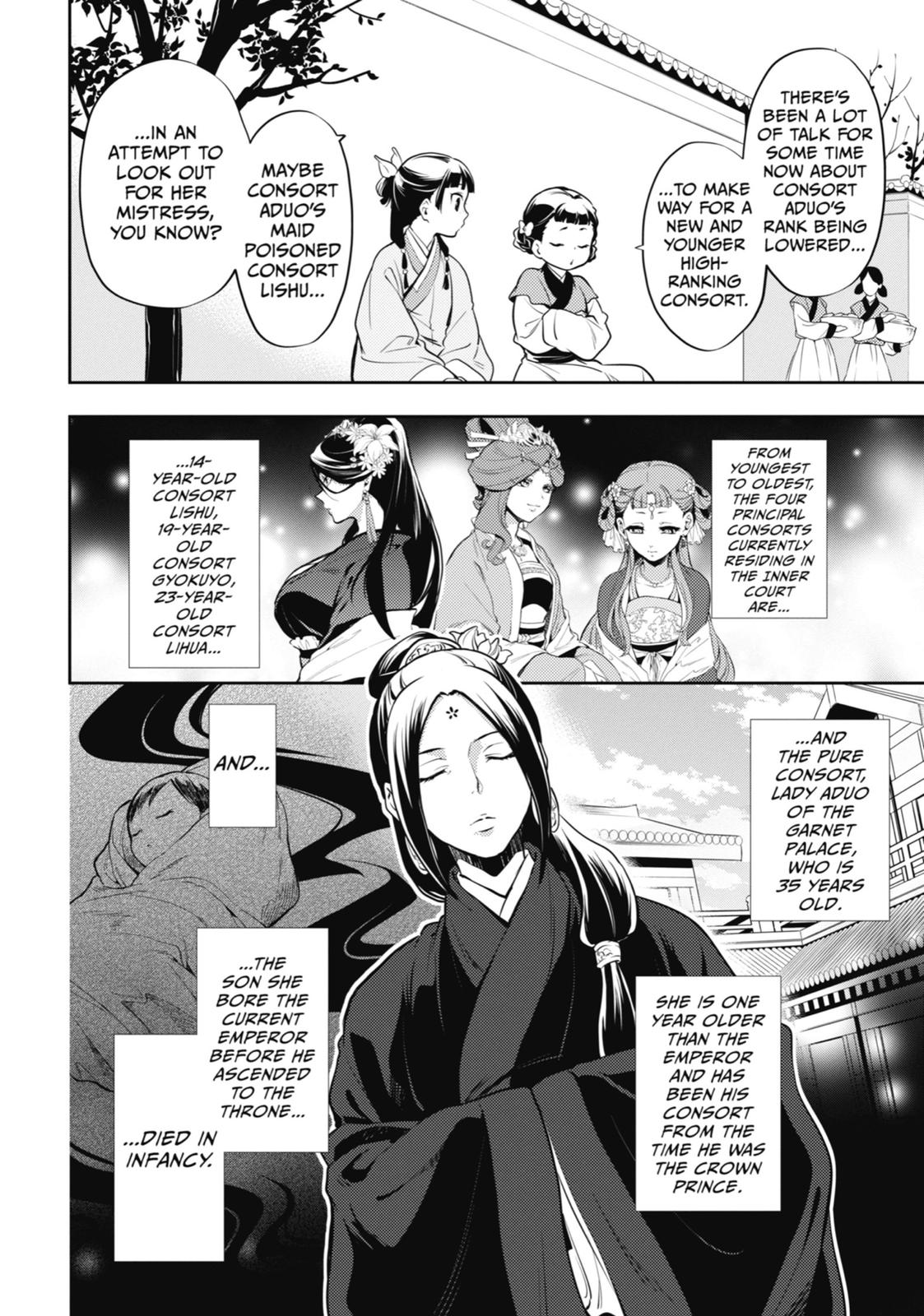 Read The Apothecary Diaries Manga Online