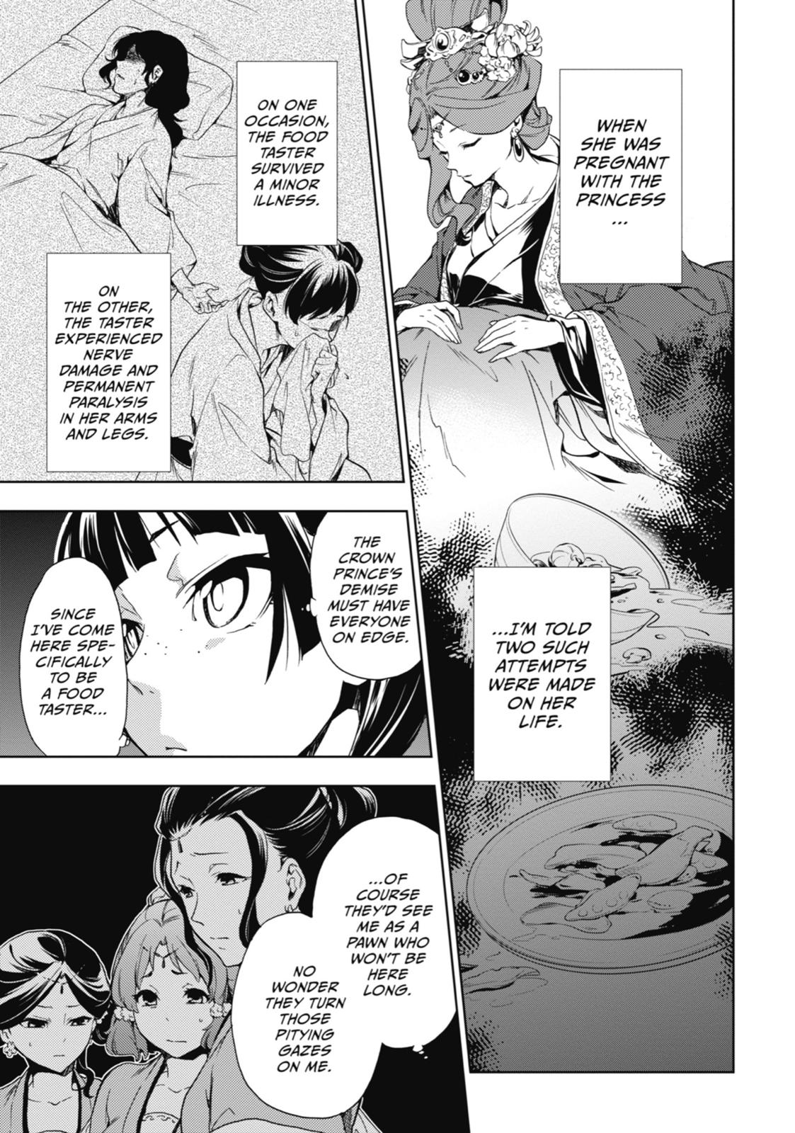Read The Apothecary Diaries Manga Online