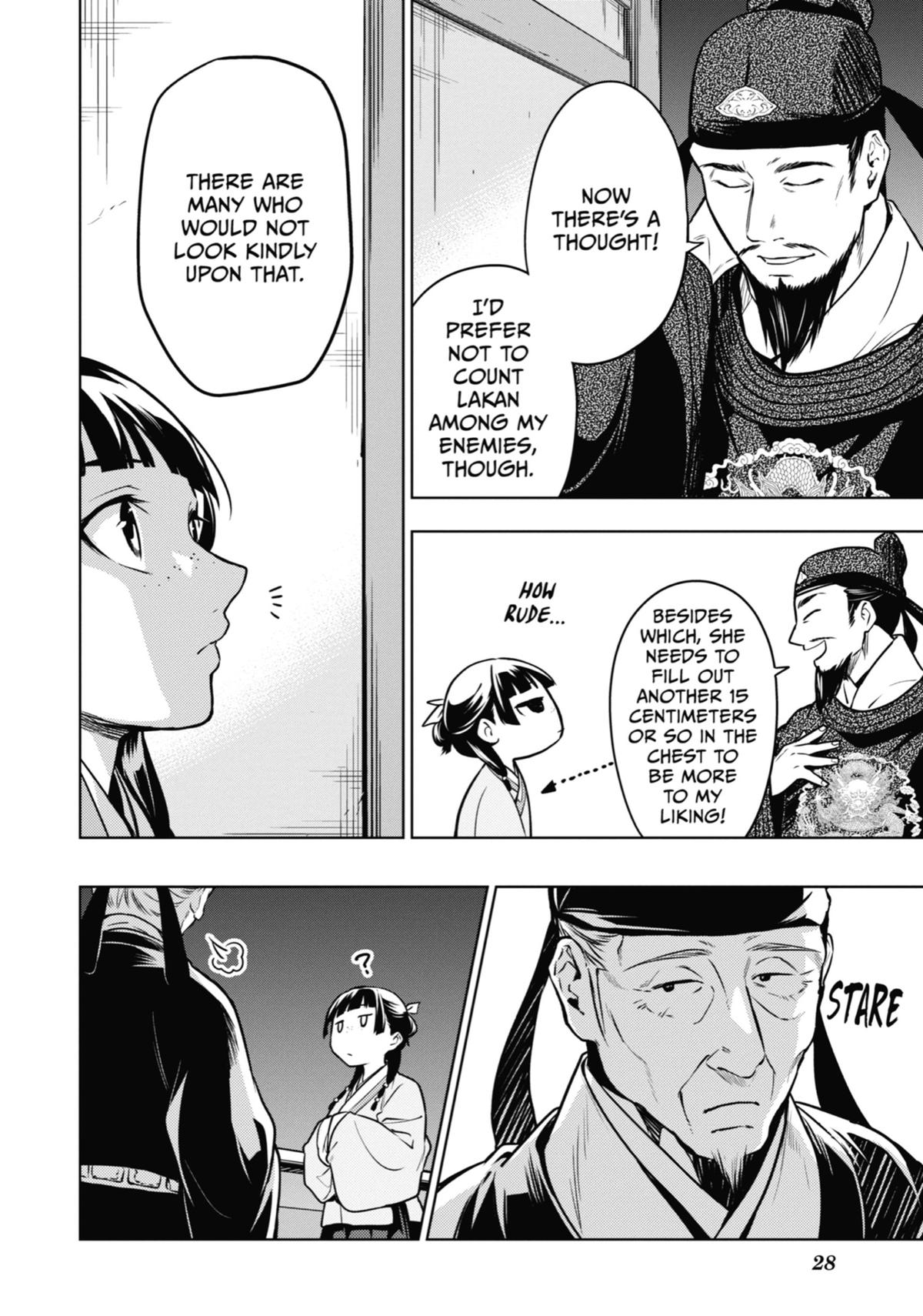 Read The Apothecary Diaries Manga Online