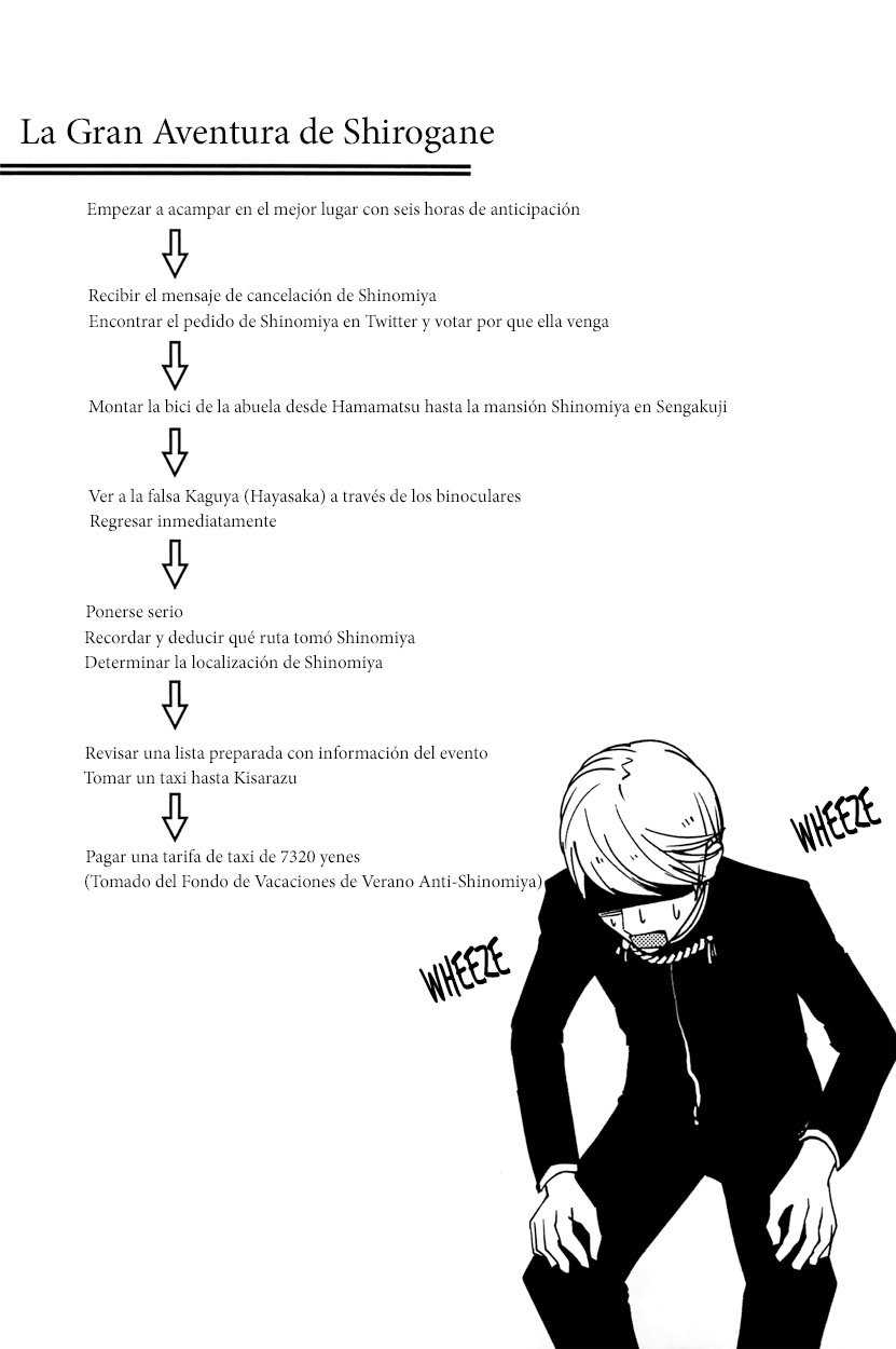 Read Kaguya-sama love is war Es Manga Online